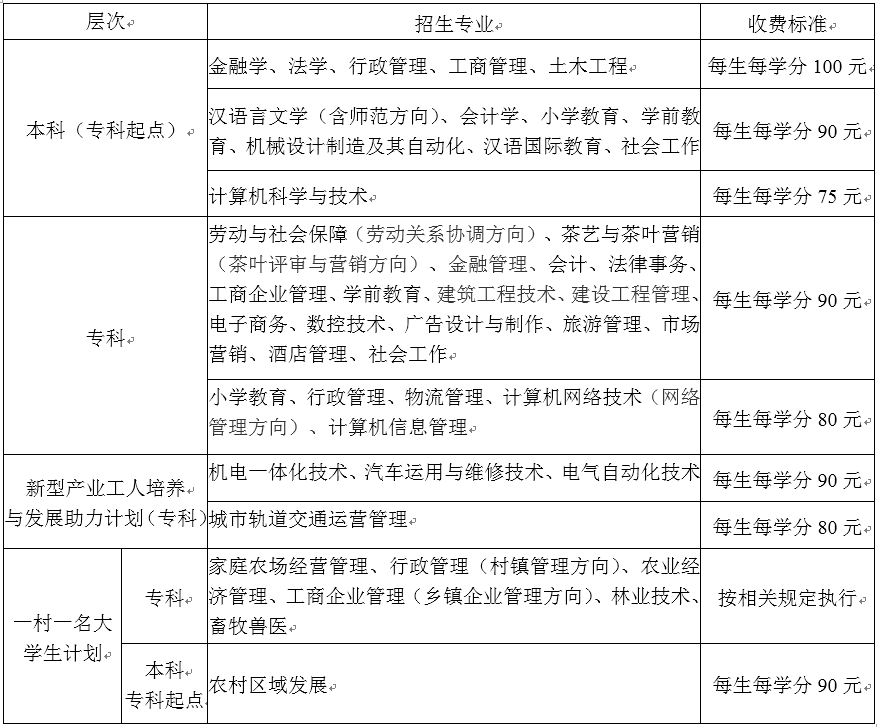 专业.png 专业.png